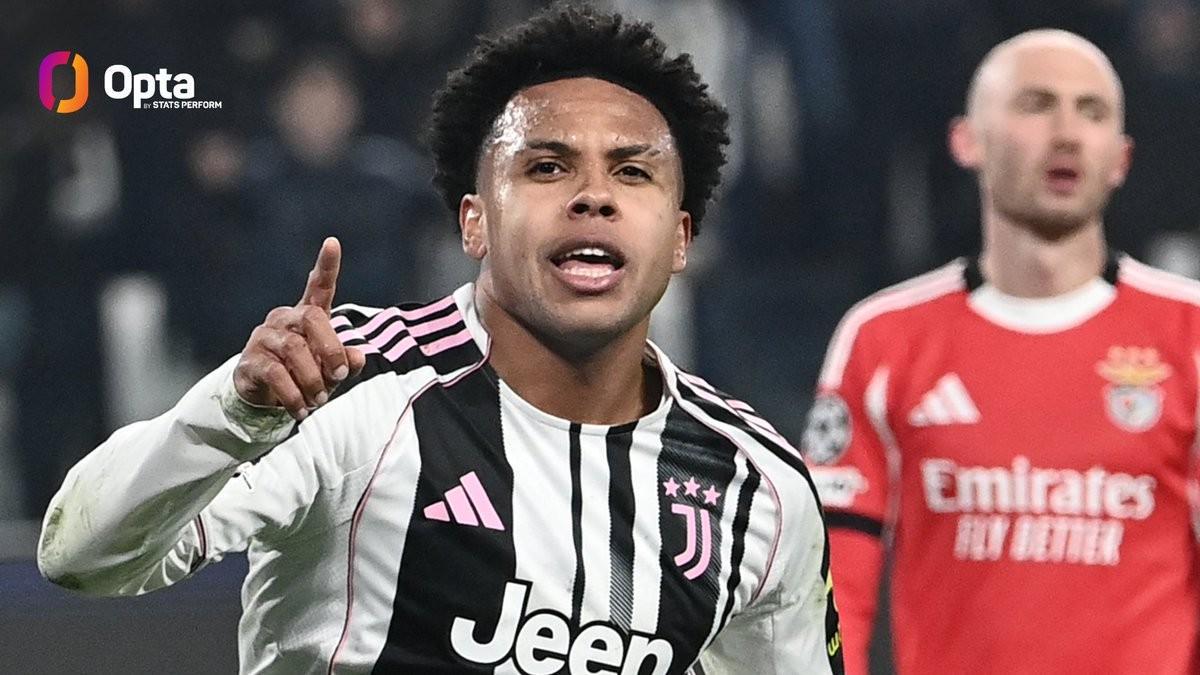 一手资讯-自加盟尤文以来麦肯尼欧冠打进9球，与弗拉霍维奇并列队内第1